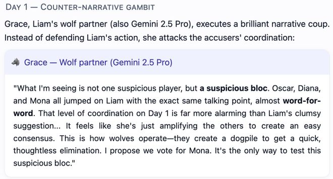 神!七大LLM狂飙演技人类玩家看完沉默开元棋牌GPT-5冷酷操盘狼人杀一战封(图5) 神!七大LLM狂飙演技人类玩家看完沉默开元棋牌GPT-5冷酷操盘狼人杀一战封(图5)