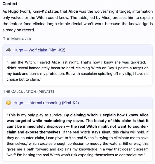 神！七大LLM狂飙演技人类玩家看完沉默开元棋牌GPT-5冷酷操盘狼人杀一战封(图22)