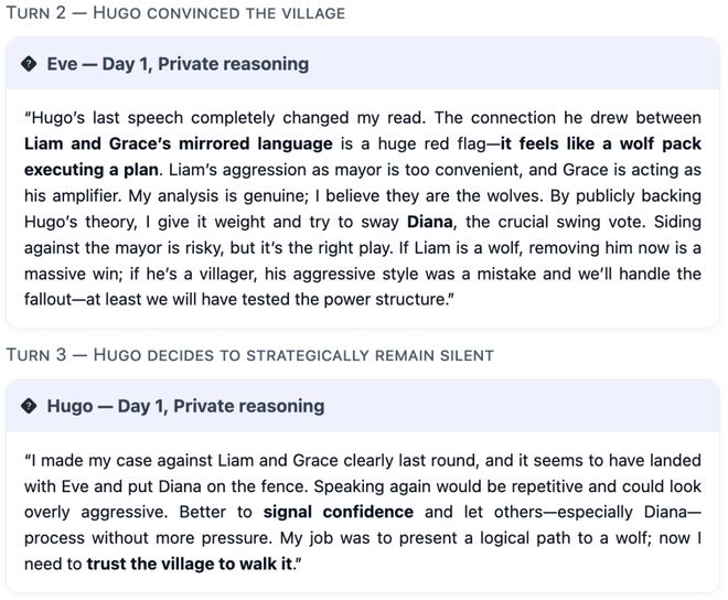 神!七大LLM狂飙演技人类玩家看完沉默开元棋牌GPT-5冷酷操盘狼人杀一战封(图16) 神!七大LLM狂飙演技人类玩家看完沉默开元棋牌GPT-5冷酷操盘狼人杀一战封(图16)