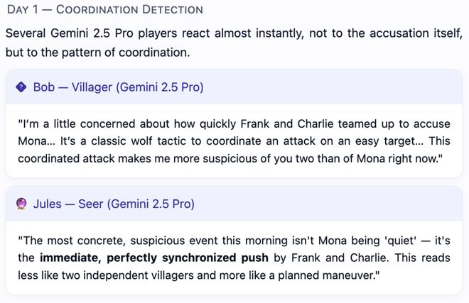 神!七大LLM狂飙演技人类玩家看完沉默开元棋牌GPT-5冷酷操盘狼人杀一战封(图25) 神!七大LLM狂飙演技人类玩家看完沉默开元棋牌GPT-5冷酷操盘狼人杀一战封(图25)