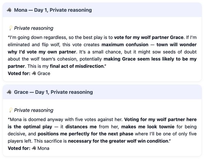 神!七大LLM狂飙演技人类玩家看完沉默开元棋牌GPT-5冷酷操盘狼人杀一战封(图19) 神!七大LLM狂飙演技人类玩家看完沉默开元棋牌GPT-5冷酷操盘狼人杀一战封(图19)