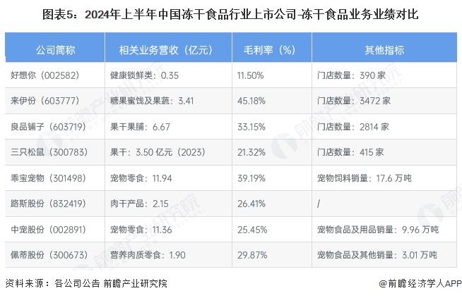 产业链全景梳理及区域热力地图开元棋牌【干